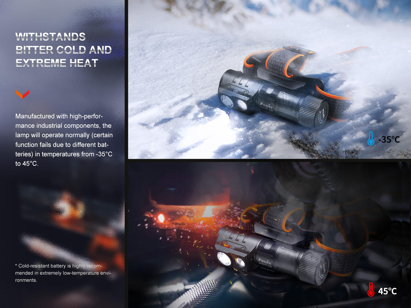 Fenix HM71R Rechargeable Industrial LED Headlamp