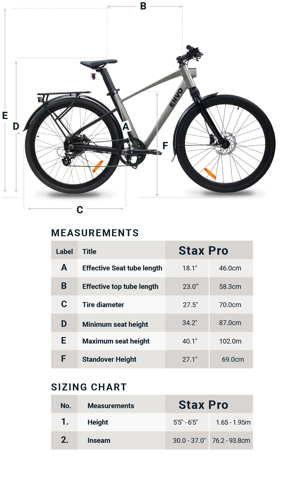 ENVO Stax Pro