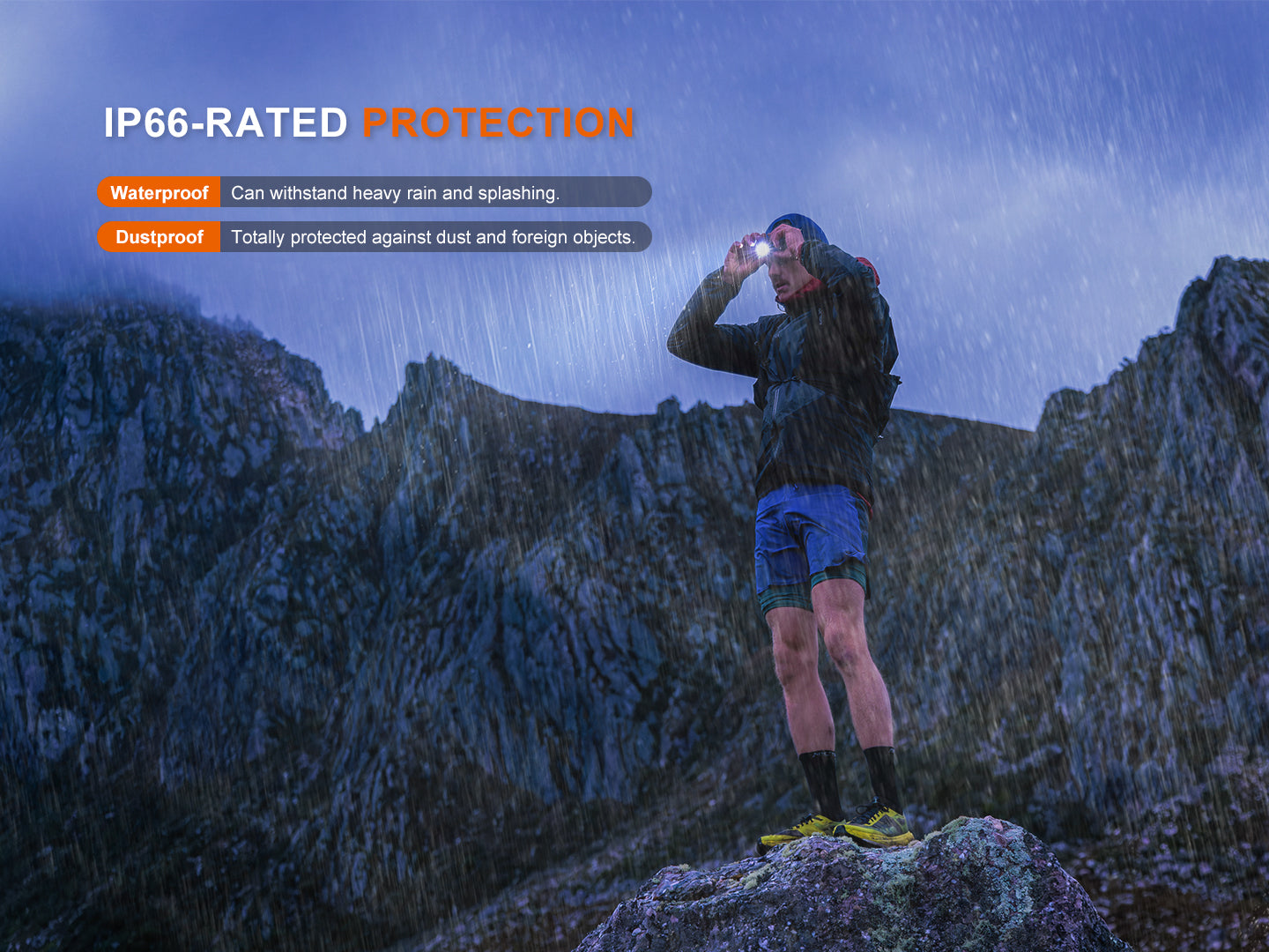 Fenix HL12R V2 Ultralight Outdoor Rechargeable Headlamp